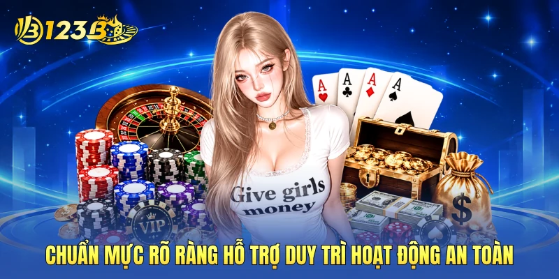 Chuẩn mực rõ ràng hỗ trợ duy trì hoạt động an toàn
