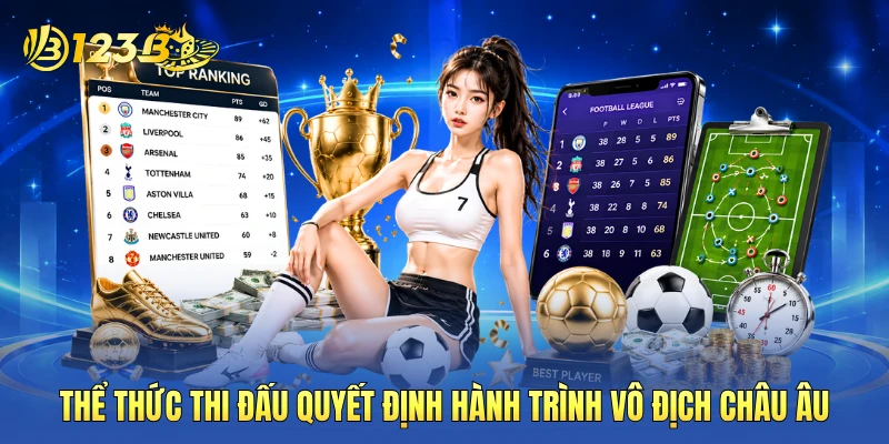 Thể thức thi đấu quyết định hành trình vô địch châu Âu